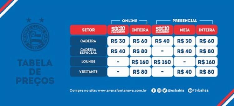 Venda de ingressos para Bahia x Athletico tem início nesta terça