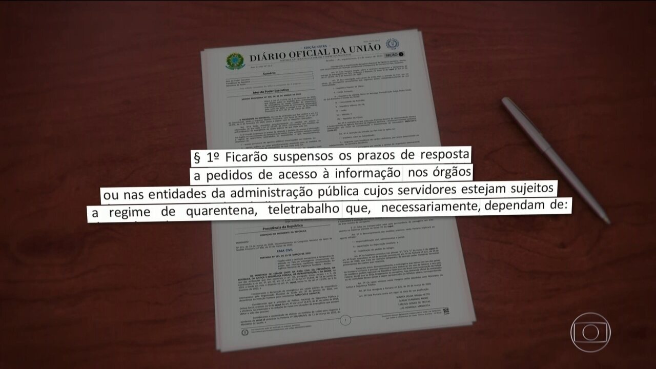 Governo suspende prazos da Lei de Acesso à Informação por causa do coronavírus Governo suspende prazos da Lei de Acesso à Informação por causa do coronavírus
