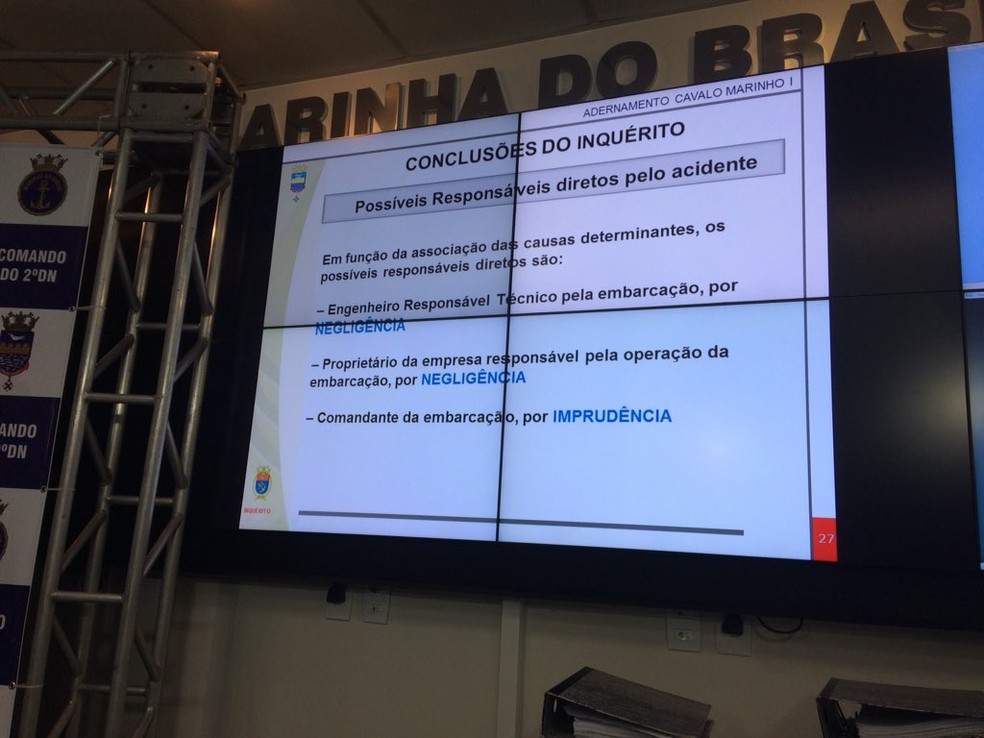 Conclusões do inquérito da Marinha apontam 'possíveis responsáveis' por tragédia que matou 19 pessoas (Foto: Henrique Mendes/G1)
