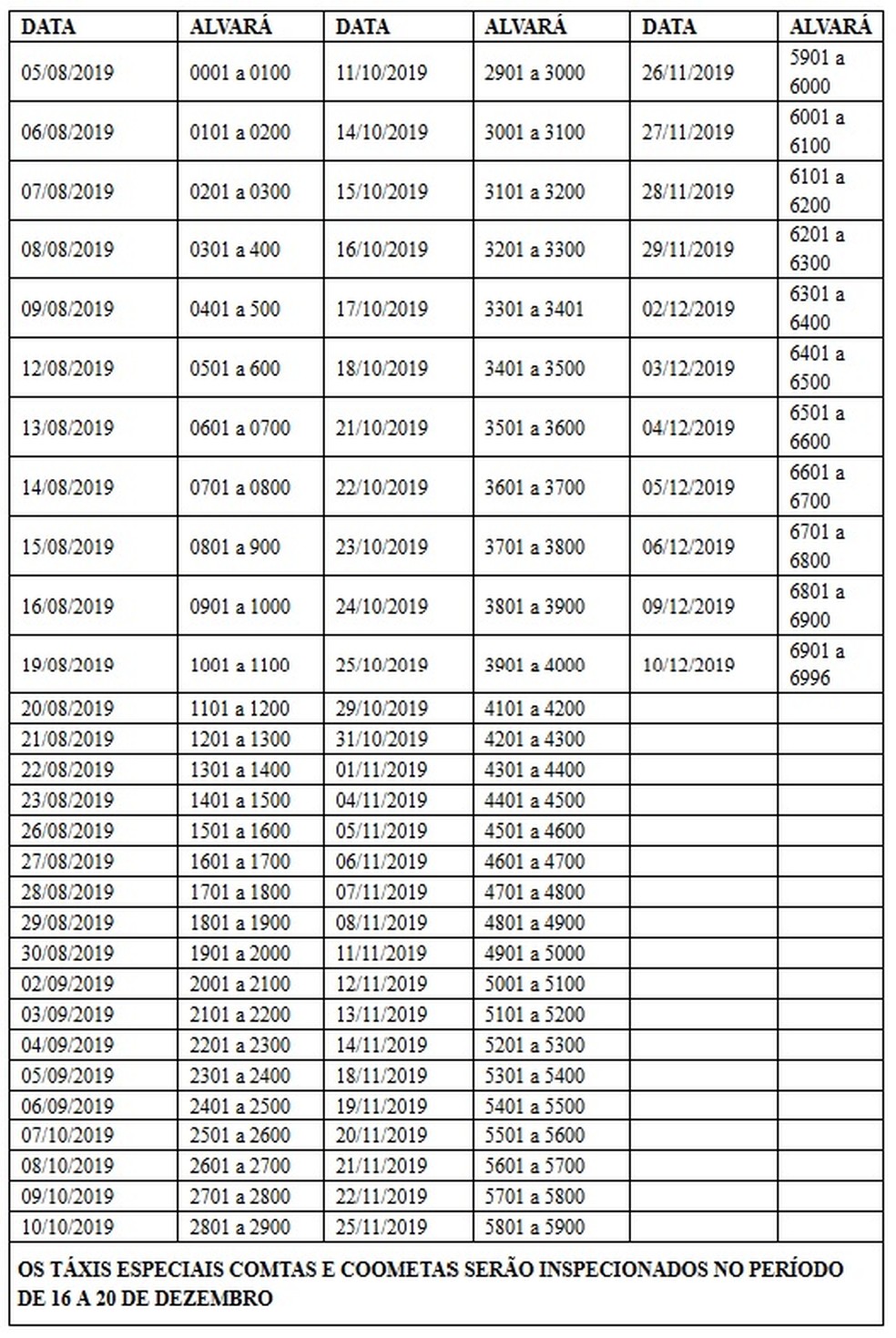 Cronograma de inspeção de táxis em Salvador — Foto: Reprodução Cronograma de inspeção de táxis em Salvador — Foto: Reprodução