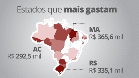 Foto: (Arte/G1)