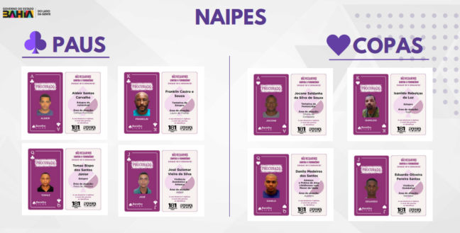 Foto: Divulgação-SSP-BA