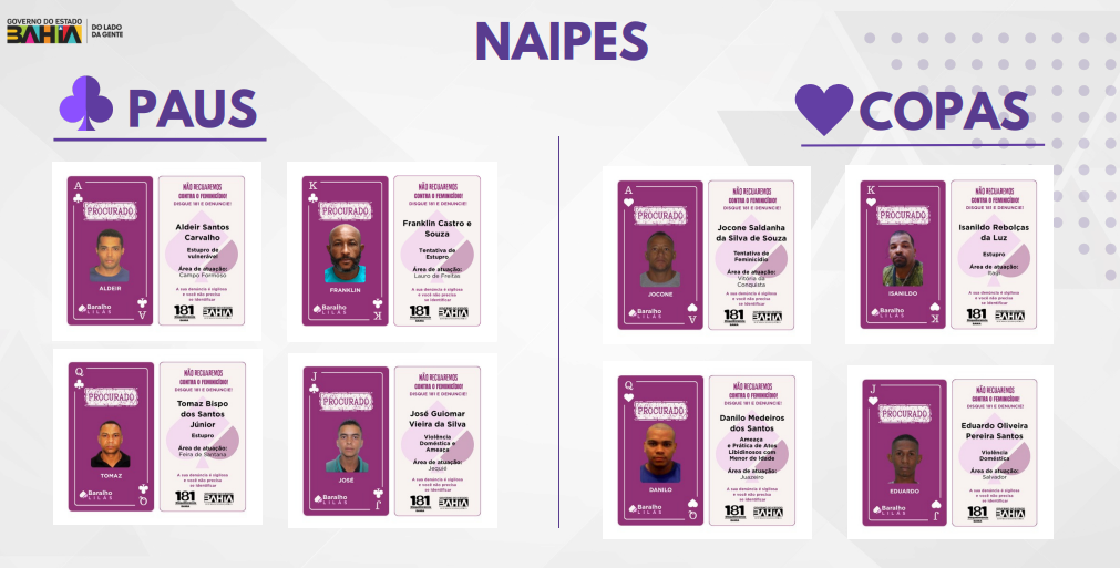 Foto: Divulgação-SSP-BA